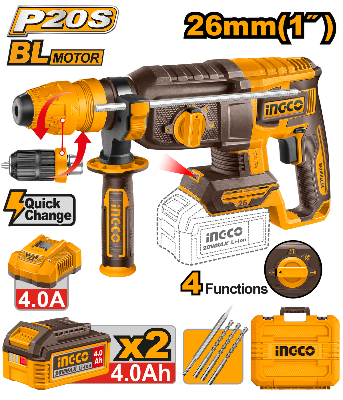 20V PS+C/L ROTARY HAMMER INCL ASSY BMC KIT 2BATT