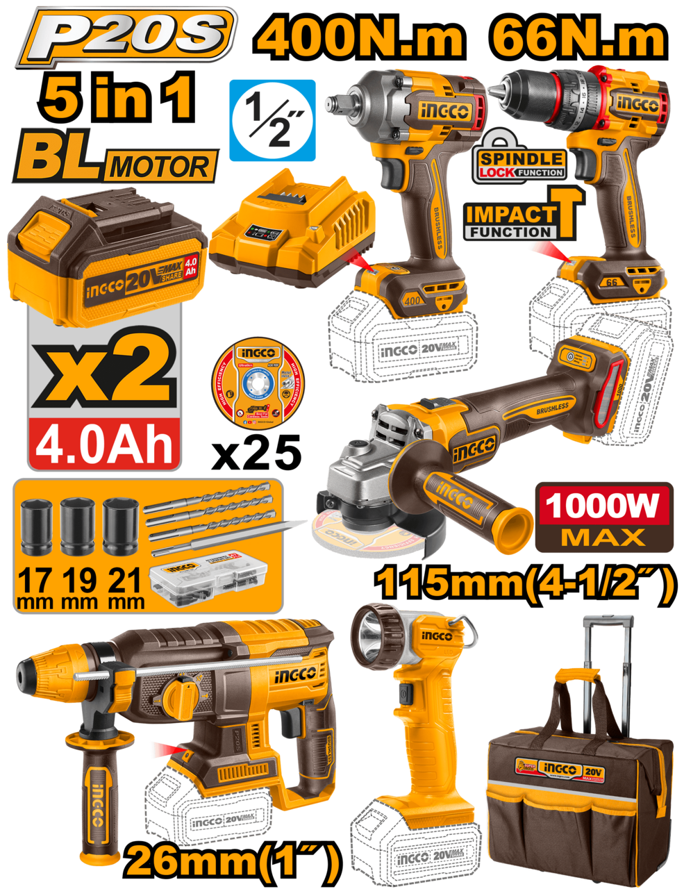 20V C/L 5 IN 1 INDUSTRIAL COMBO KIT